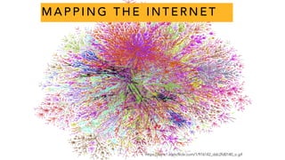 M A P P I N G T H E I N T E R N E T
https://farm1.staticflickr.com/1/916142_ddc2fd0140_o.gif
 