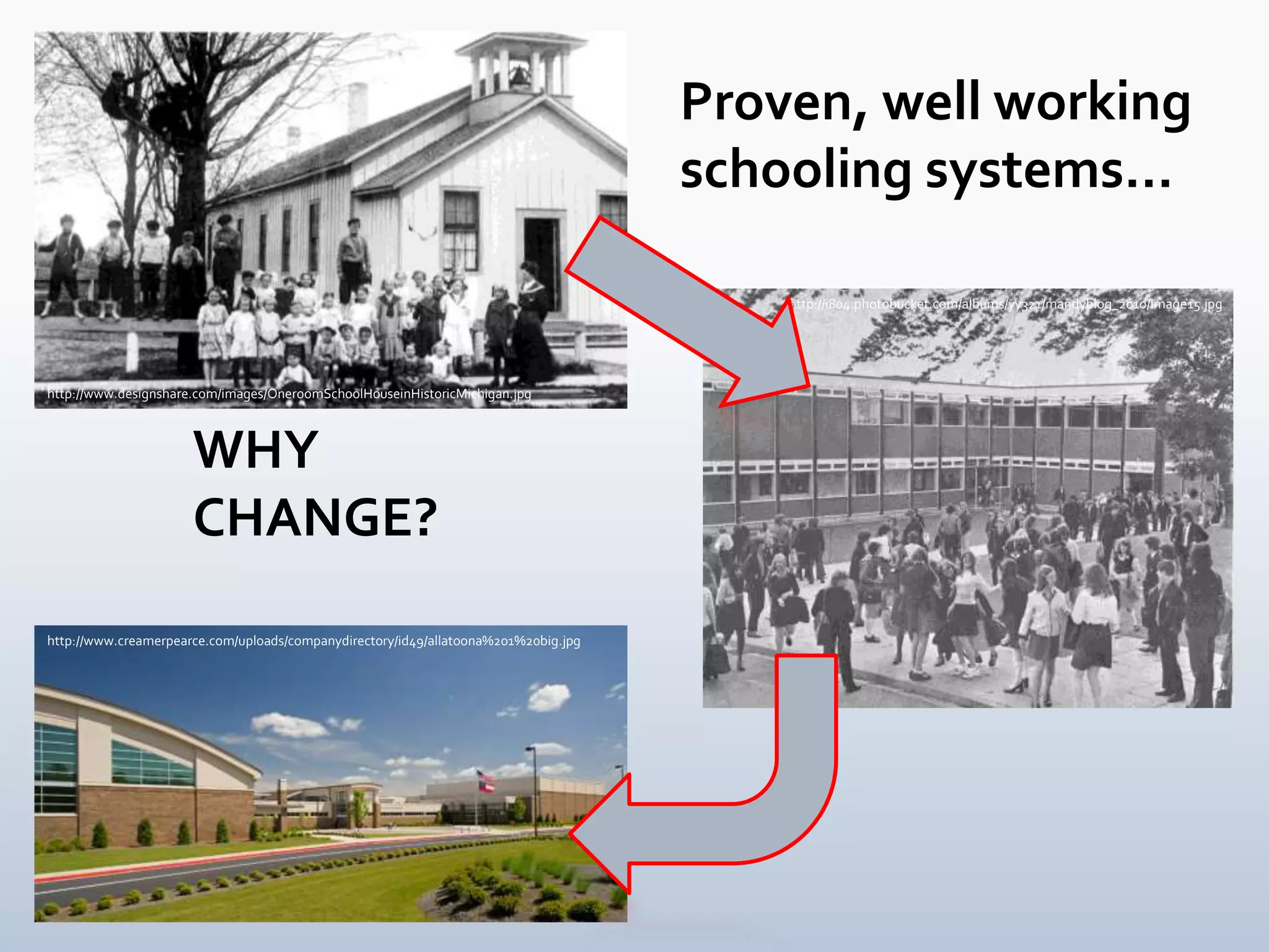 Proven, well working
                                                                                     schooling systems…

                                                                                         http://i804.photobucket.com/albums/yy321/mandyblog_2010/Image15.jpg




http://www.designshare.com/images/OneroomSchoolHouseinHistoricMichigan.jpg



                      WHY
                      CHANGE?
http://www.creamerpearce.com/uploads/companydirectory/id49/allatoona%201%20big.jpg
 