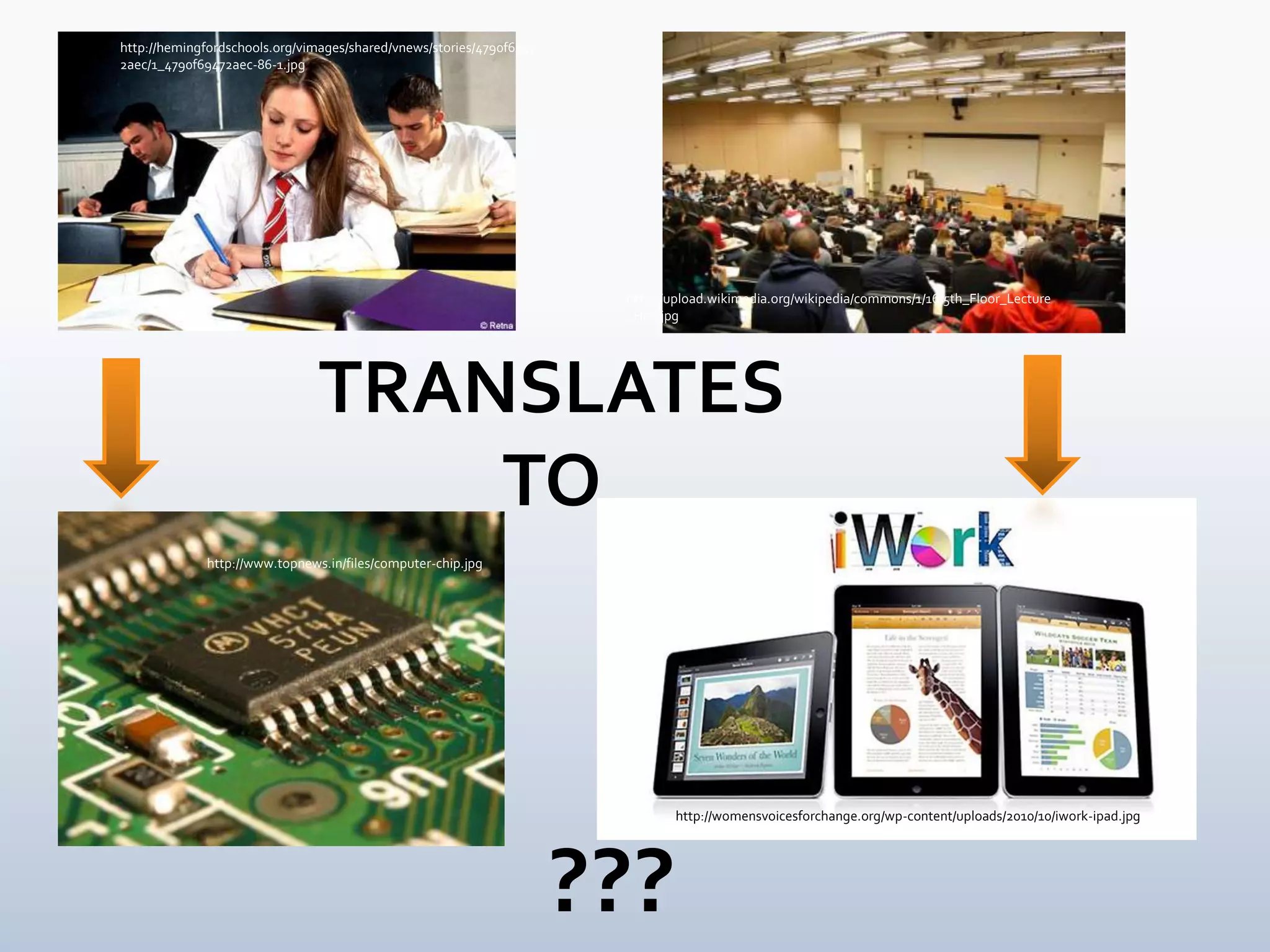 http://hemingfordschools.org/vimages/shared/vnews/stories/4790f6947
2aec/1_4790f69472aec-86-1.jpg




                                                                       http://upload.wikimedia.org/wikipedia/commons/1/16/5th_Floor_Lecture
                                                                       _Hall.jpg




                               TRANSLATES
                                   TO
             http://www.topnews.in/files/computer-chip.jpg




                                                                              http://womensvoicesforchange.org/wp-content/uploads/2010/10/iwork-ipad.jpg




                                                                      ???
 