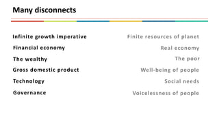 Many disconnects
Financial economy
Infinite growth imperative
Gross domestic product
The wealthy
Technology
Governance
Real economy
Finite resources of planet
Well-being of people
The poor
Social needs
Voicelessness of people
 