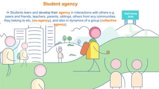 Student agency
 Students learn and develop their agency in interactions with others e.g.
peers and friends, teachers, parents, siblings, others from any communities
they belong to etc. (co-agency), and also in dynamics of a group (collective
agency).
 