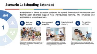 Participation in formal education continues to expand. International collaboration and
technological advances support more individualised learning. The structures and
processes of schooling remain.
Educational monopolies remain: Schools are
key actors in socialisation, qualification, care
and credentialing.
International collaboration and digital
technologies power more personalised
teaching and learning practices.
Distinct teacher corps remain, although with
new divisions of tasks and greater economies
of scale.
Goals and
functions
Organisation and
structures
The teaching
workforce
Governance and
geopolitics
Scenario 1: Schooling Extended
 