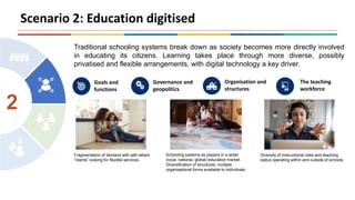 Traditional schooling systems break down as society becomes more directly involved
in educating its citizens. Learning takes place through more diverse, possibly
privatised and flexible arrangements, with digital technology a key driver.
Fragmentation of demand with self-reliant
“clients” looking for flexible services.
Schooling systems as players in a wider
(local, national, global) education market.
Diversification of structures: multiple
organisational forms available to individuals.
Diversity of instructional roles and teaching
status operating within and outside of schools.
Goals and
functions
Organisation and
structures
The teaching
workforce
Governance and
geopolitics
Scenario 2: Education digitised
 