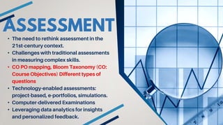 Rethinking Education in the 21st Century FINAL VERSION.pptx