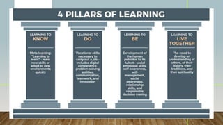 Rethinking Education in the 21st Century FINAL VERSION.pptx