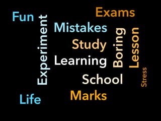 Learning
School
Boring
Study
Lesson
Experiment
Mistakes
Fun
Marks
Exams
Stress
Life
 