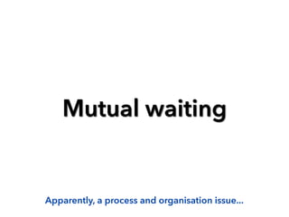 Mutual waiting
Apparently, a process and organisation issue...
 