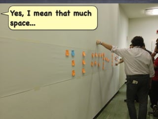 Yes, I mean that much
space...
 