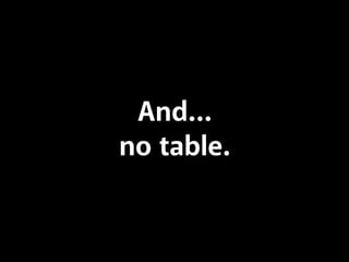 And…
no table.
 