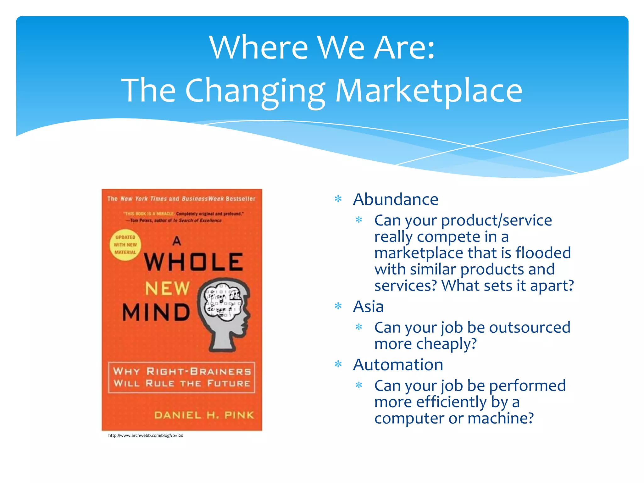 Where We Are:
     The Changing Marketplace

                                      Abundance
                                        Can your product/service
                                        really compete in a
                                        marketplace that is flooded
                                        with similar products and
                                        services? What sets it apart?
                                      Asia
                                        Can your job be outsourced
                                        more cheaply?
                                      Automation
                                        Can your job be performed
                                        more efficiently by a
                                        computer or machine?
http://www.archwebb.com/blog/?p=120
 