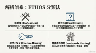 重新定義無家可歸：為何我們看見的，只是冰山一角？ (Generated by Google NotebookLM)