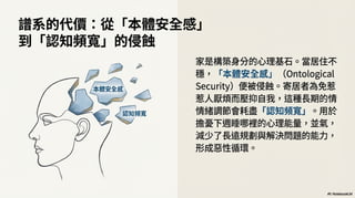 重新定義無家可歸：為何我們看見的，只是冰山一角？ (Generated by Google NotebookLM)