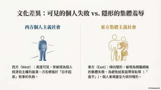 重新定義無家可歸：為何我們看見的，只是冰山一角？ (Generated by Google NotebookLM)