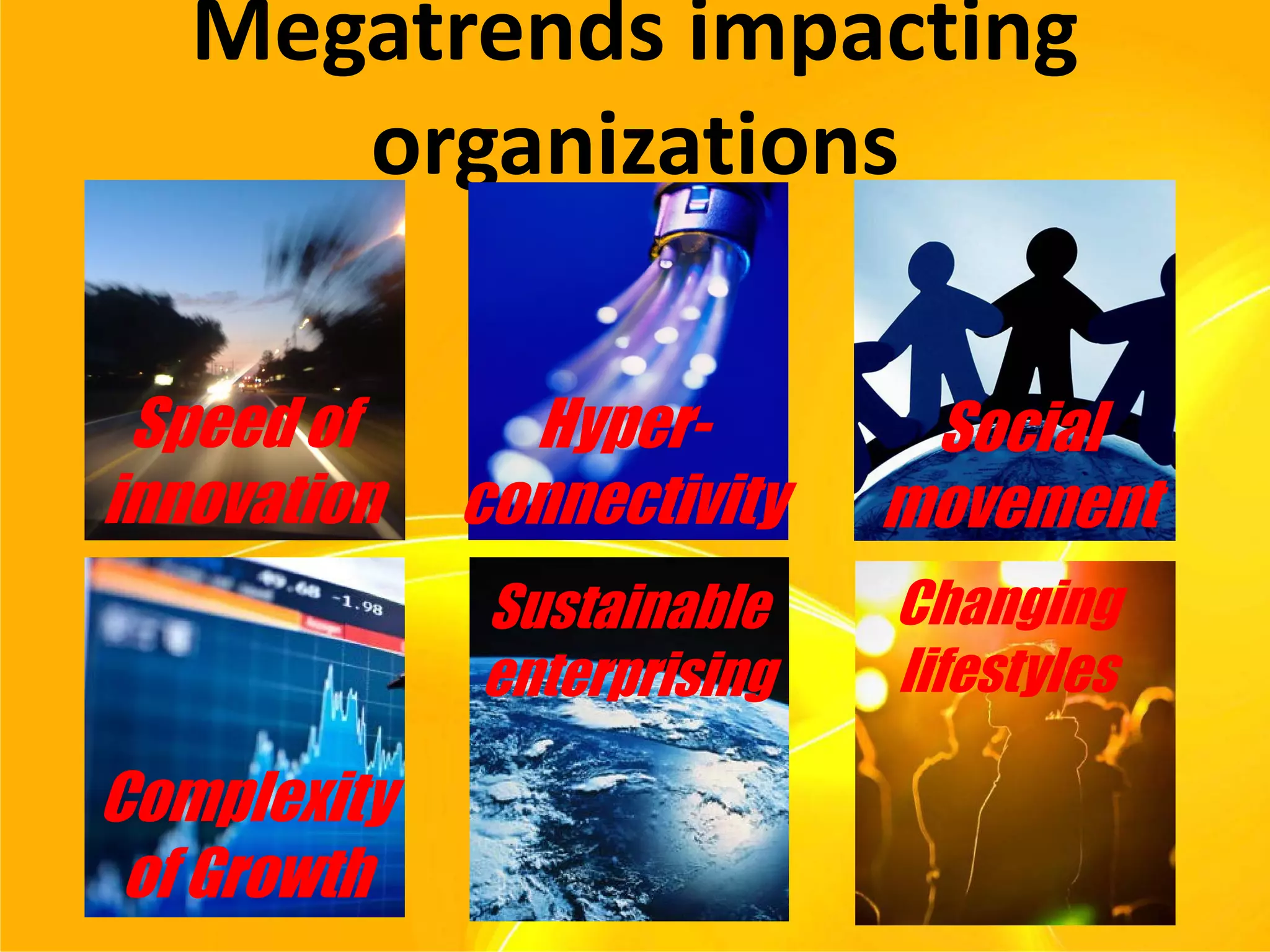 Megatrends impacting
      organizations

 Speed of      Hyper-        Social
innovation   connectivity   movement
             Sustainable    Changing
             enterprising   lifestyles

Complexity
 of Growth
 