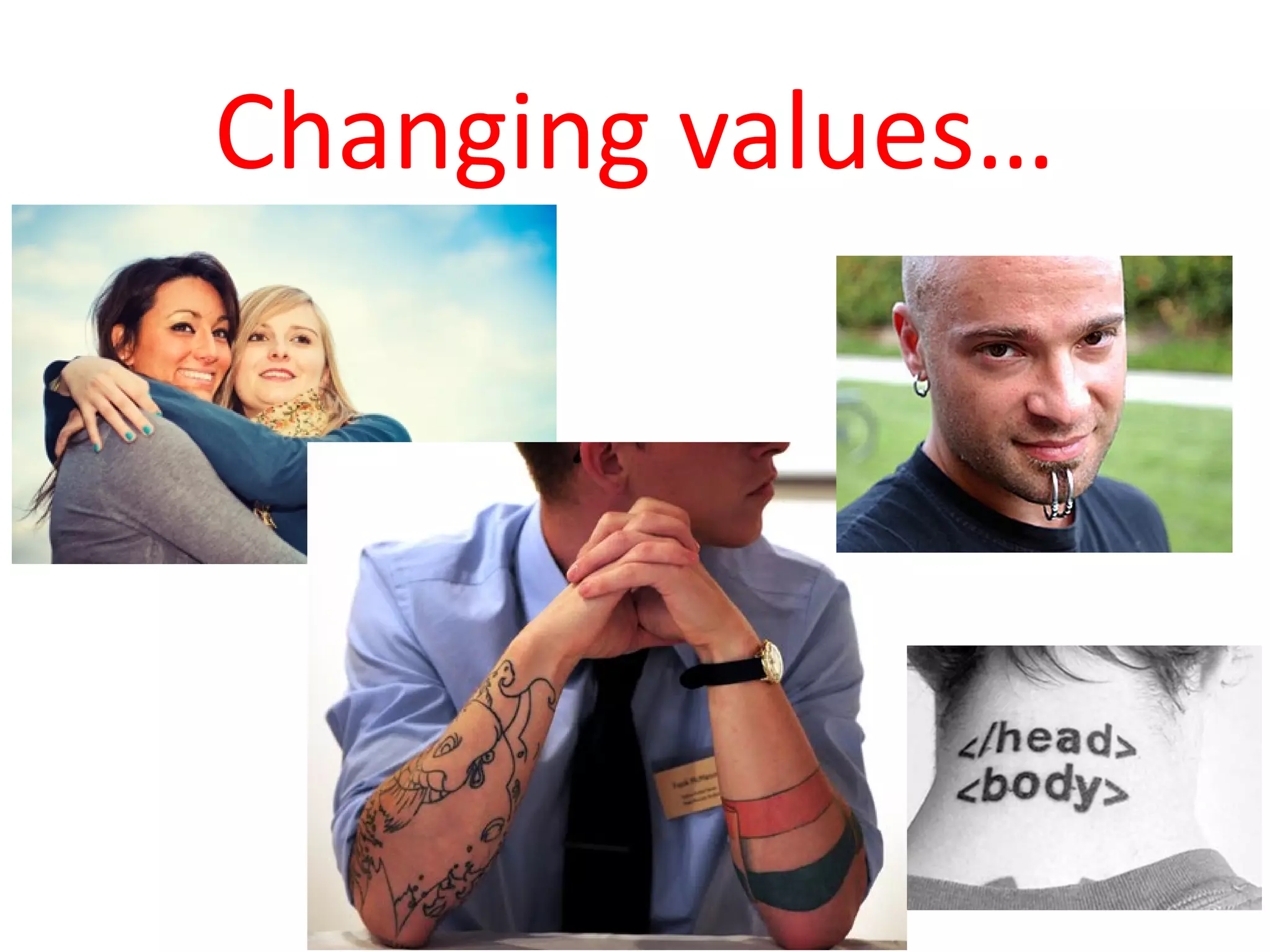 Changing values…
 
