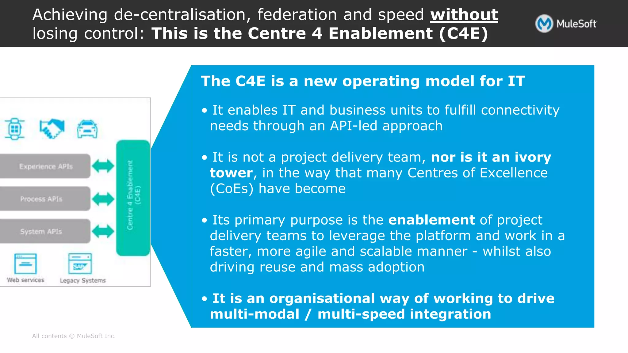 All contents © MuleSoft Inc.
The C4E is a new operating model for IT
• It enables IT and business units to fulfill connectivity
needs through an API-led approach
• It is not a project delivery team, nor is it an ivory
tower, in the way that many Centres of Excellence
(CoEs) have become
• Its primary purpose is the enablement of project
delivery teams to leverage the platform and work in a
faster, more agile and scalable manner - whilst also
driving reuse and mass adoption
• It is an organisational way of working to drive
multi-modal / multi-speed integration
Achieving de-centralisation, federation and speed without
losing control: This is the Centre 4 Enablement (C4E)
 