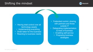 All contents © MuleSoft Inc.
Shifting the mindset
14
• Federated control, sharing
with partners and those
outside IT
• Delegrating implementation
to lines of business
• Enabling self-service
• Proposing business
strategies
• Having total control over all
technology assets
• Implementing everything
• Order-taker for the business
• Reacting to business needs
 