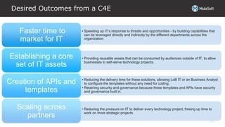 All contents © MuleSoft Inc.
Desired Outcomes from a C4E
15
• Speeding up IT’s response to threats and opportunities - by building capabilities that
can be leveraged directly and indirectly by the different departments across the
organization.
Faster time to
market for IT
• Providing reusable assets that can be consumed by audiences outside of IT, to allow
businesses to self-serve technology projects.
Establishing a core
set of IT assets
• Reducing the delivery time for these solutions, allowing LoB IT or an Business Analyst
to configure the templates without any need for coding.
• Retaining security and governance because these templates and APIs have security
and governance built in.
Creation of APIs and
templates
• Reducing the pressure on IT to deliver every technology project, freeing up time to
work on more strategic projects.
Scaling across
partners
 
