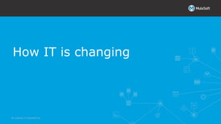 All contents © MuleSoft Inc.
How IT is changing
 