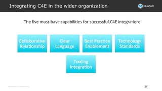 All contents © MuleSoft Inc.
Integrating C4E in the wider organization
20
The five must-have capabilities for successful C4E integration:
 