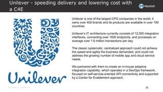 All contents © MuleSoft Inc.
Unilever - speeding delivery and lowering cost with
a C4E
25
Unilever is one of the largest CPG companies in the world; it
owns over 400 brands and its products are available in over 190
countries.
Unilever’s IT architecture currently consists of 12,000 integration
interfaces, connecting over 1600 endpoints, and processes on
average over 1.6 million transactions per day.
The classic systematic, centralized approach could not achieve
the speed and agility the business demanded, and could not
address the growing number of mobile app and cloud service
needs.
We partnered with them to create an in-house adaptive
integration capability, which operates in a DevOps framework,
focused on self-service-oriented API connectivity and supported
by a Center for Enablement approach.
 