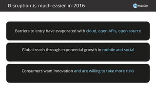 All contents © MuleSoft Inc.
Disruption is much easier in 2016
5
Barriers to entry have evaporated with cloud, open APIs, open source
Global reach through exponential growth in mobile and social
Consumers want innovation and are willing to take more risks
 