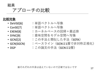 Rethinking Knowledge Graph Propagation For Zero Shot Learinig 論文紹介