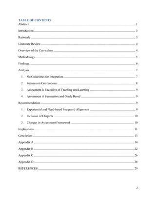 TABLE OF CONTENTS
Abstract ........................................................................................................................................... 1

Introduction ..................................................................................................................................... 3

Rationale ......................................................................................................................................... 3

Literature Review............................................................................................................................ 4

Overview of the Curriculum ........................................................................................................... 4

Methodology ................................................................................................................................... 5

Findings........................................................................................................................................... 6

Analysis........................................................................................................................................... 7

   1.     No Guidelines for Integration .............................................................................................. 7

   2.     Focuses on Conventions ...................................................................................................... 8

   3.     Assessment is Exclusive of Teaching and Learning ............................................................ 9

   4.     Assessment is Summative and Grade Based ....................................................................... 9

Recommendation ............................................................................................................................ 9

   1.     Experiential and Need-based Integrated Alignment ............................................................ 9

   2.     Inclusion of Chapters ......................................................................................................... 10

   3.     Changes in Assessment Framework .................................................................................. 10

Implications................................................................................................................................... 11

Conclusion .................................................................................................................................... 13

Appendix A ................................................................................................................................... 14

Appendix B ................................................................................................................................... 22

Appendix C ................................................................................................................................... 26

Appendix D ................................................................................................................................... 28

REFERENCES ............................................................................................................................. 29




                                                                                                                                                    2
 