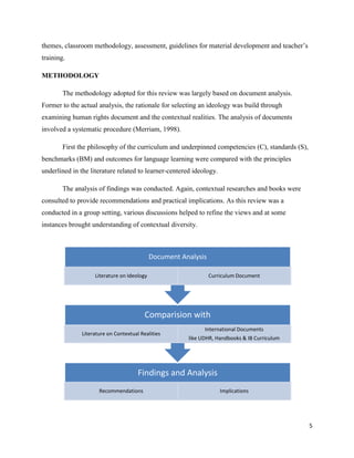 themes, classroom methodology, assessment, guidelines for material development and teacher‟s
training.

METHODOLOGY

        The methodology adopted for this review was largely based on document analysis.
Former to the actual analysis, the rationale for selecting an ideology was build through
examining human rights document and the contextual realities. The analysis of documents
involved a systematic procedure (Merriam, 1998).

        First the philosophy of the curriculum and underpinned competencies (C), standards (S),
benchmarks (BM) and outcomes for language learning were compared with the principles
underlined in the literature related to learner-centered ideology.

        The analysis of findings was conducted. Again, contextual researches and books were
consulted to provide recommendations and practical implications. As this review was a
conducted in a group setting, various discussions helped to refine the views and at some
instances brought understanding of contextual diversity.



                                             Document Analysis

                    Literature on Ideology                       Curriculum Document




                                          Comparision with
                                                              International Documents
               Literature on Contextual Realities
                                                        like UDHR, Handbooks & IB Curriculum




                                       Findings and Analysis
                      Recommendations                                Implications




                                                                                                  5
 