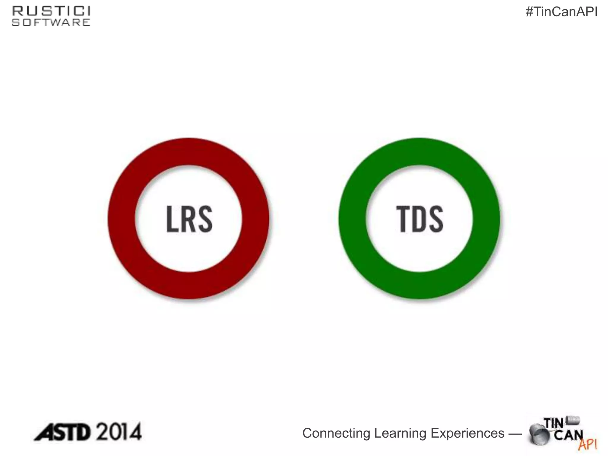 Connecting Learning Experiences —
#TinCanAPI
 