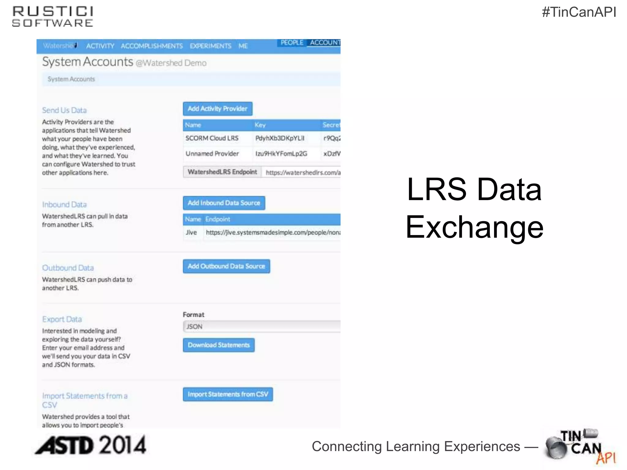 Connecting Learning Experiences —
#TinCanAPI
LRS Data
Exchange
 