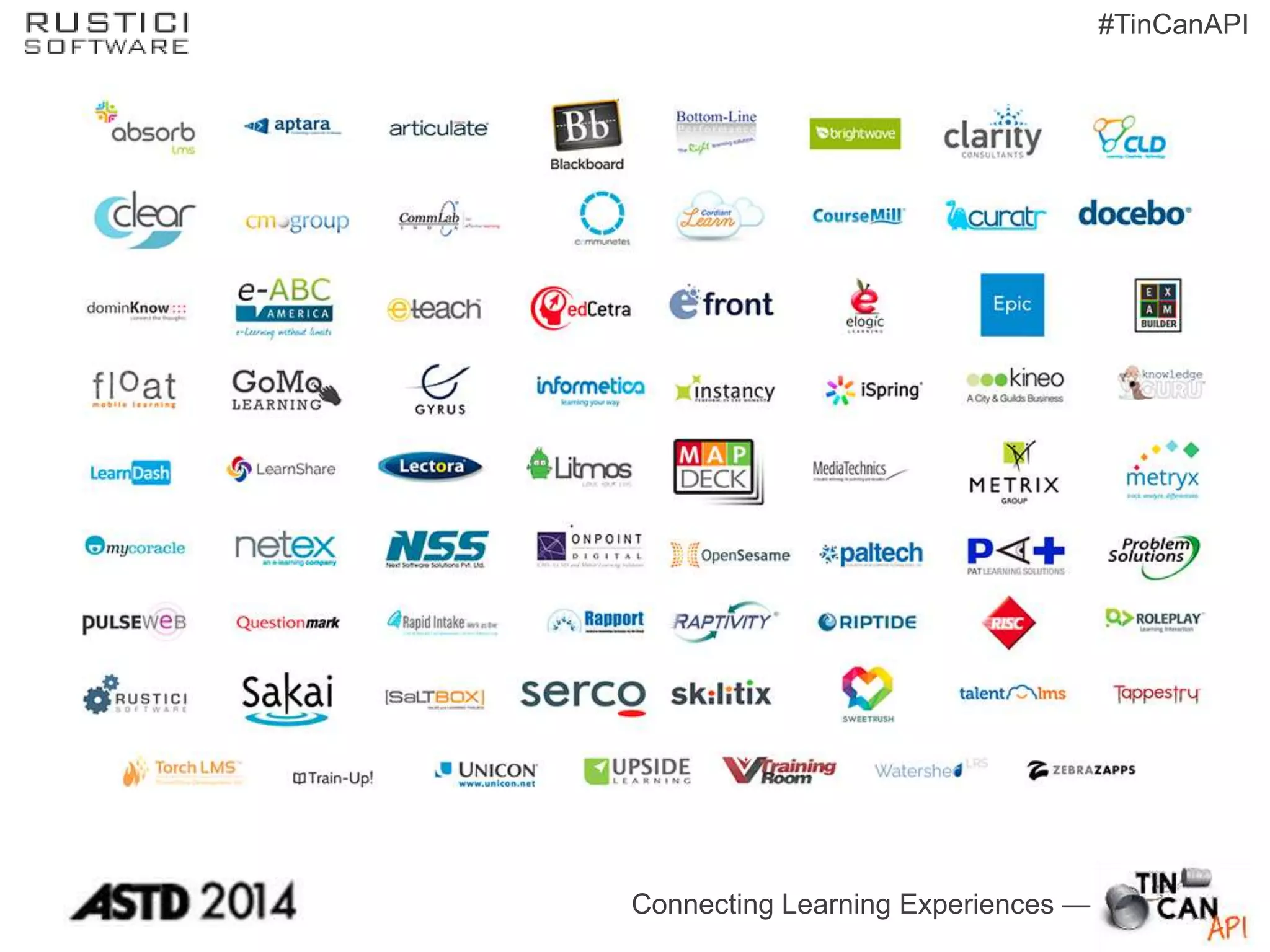 Connecting Learning Experiences —
#TinCanAPI
 