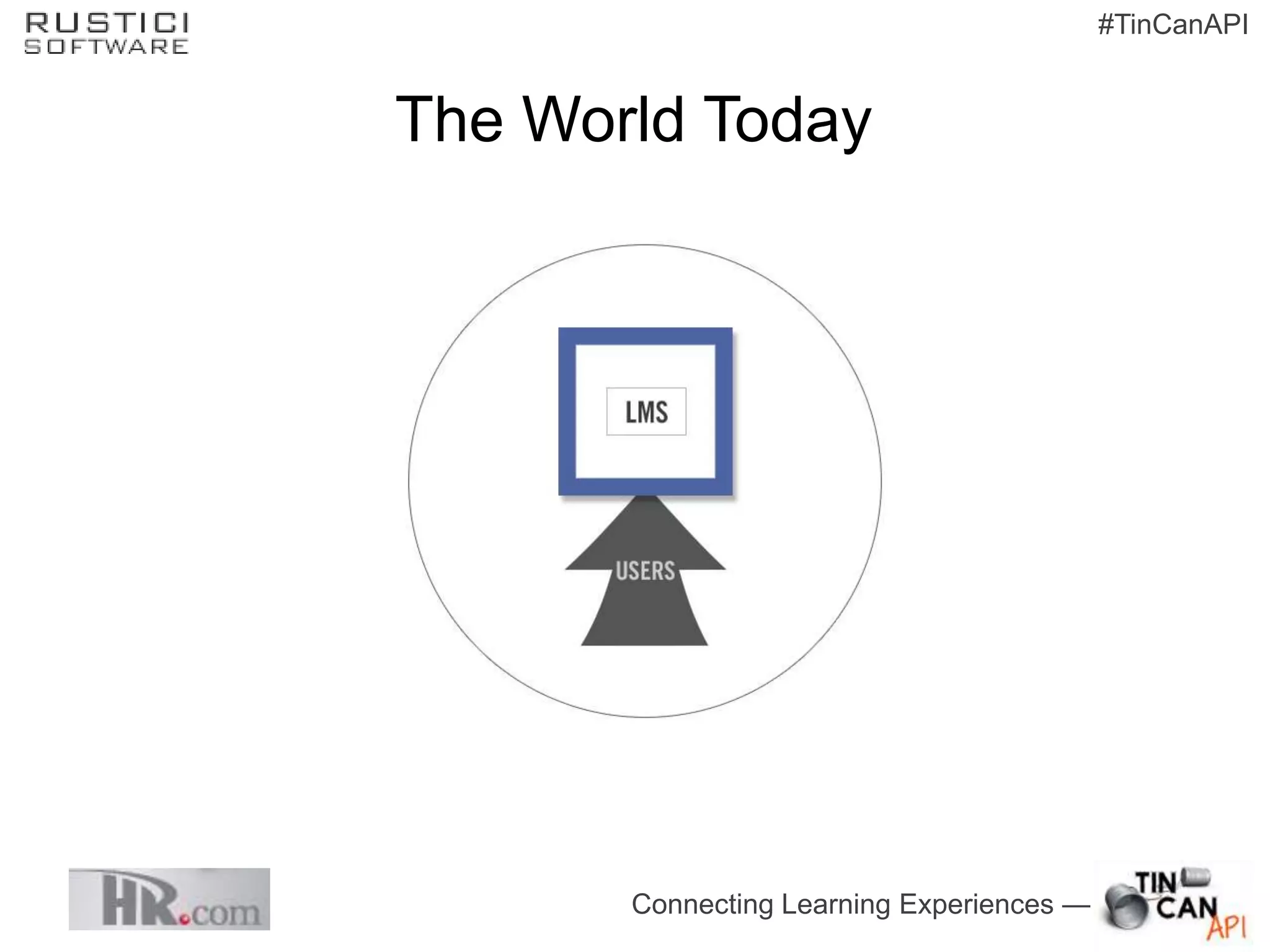 #TinCanAPI


The World Today




       Connecting Learning Experiences —
 