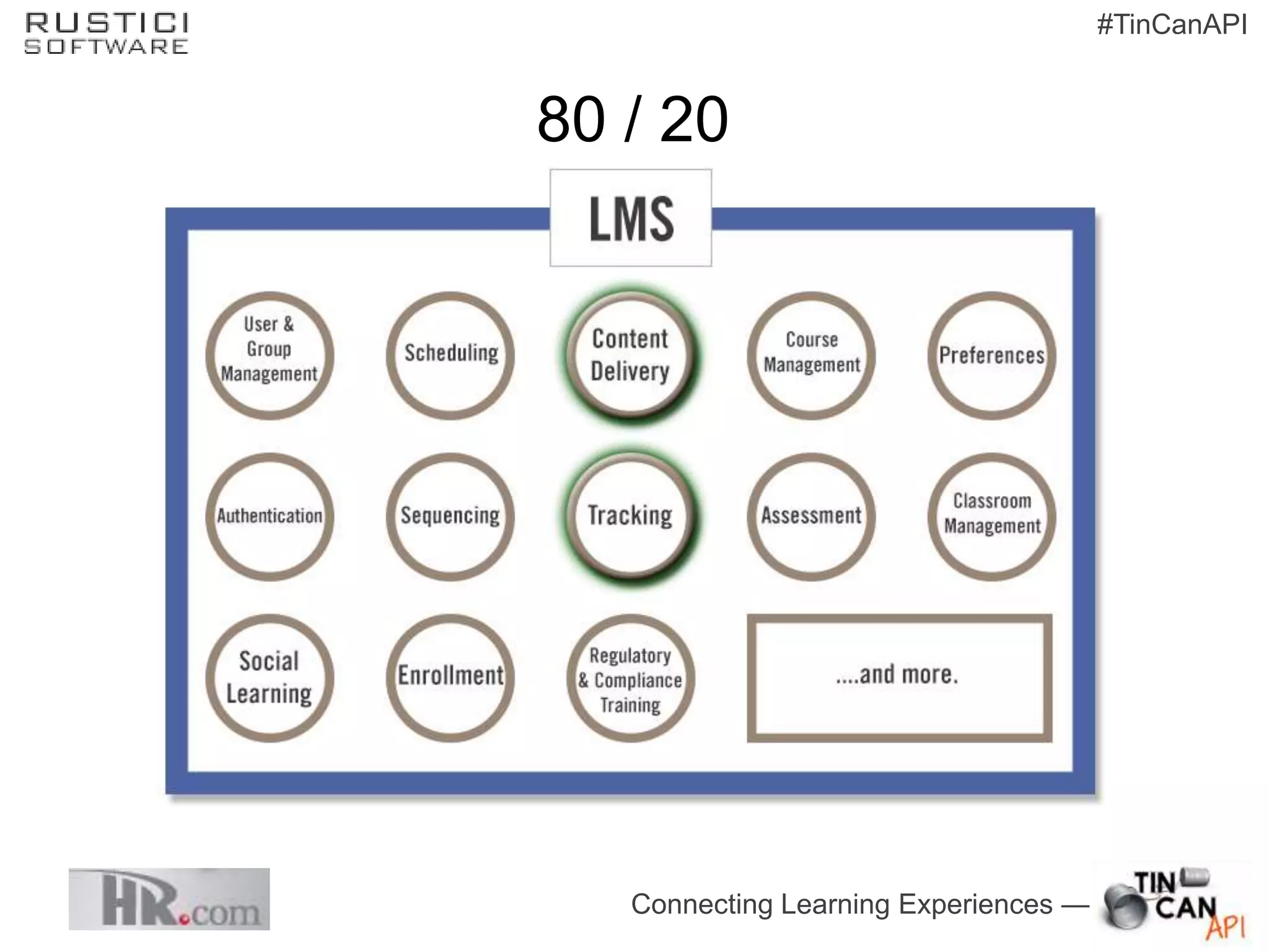 #TinCanAPI


80 / 20




   Connecting Learning Experiences —
 