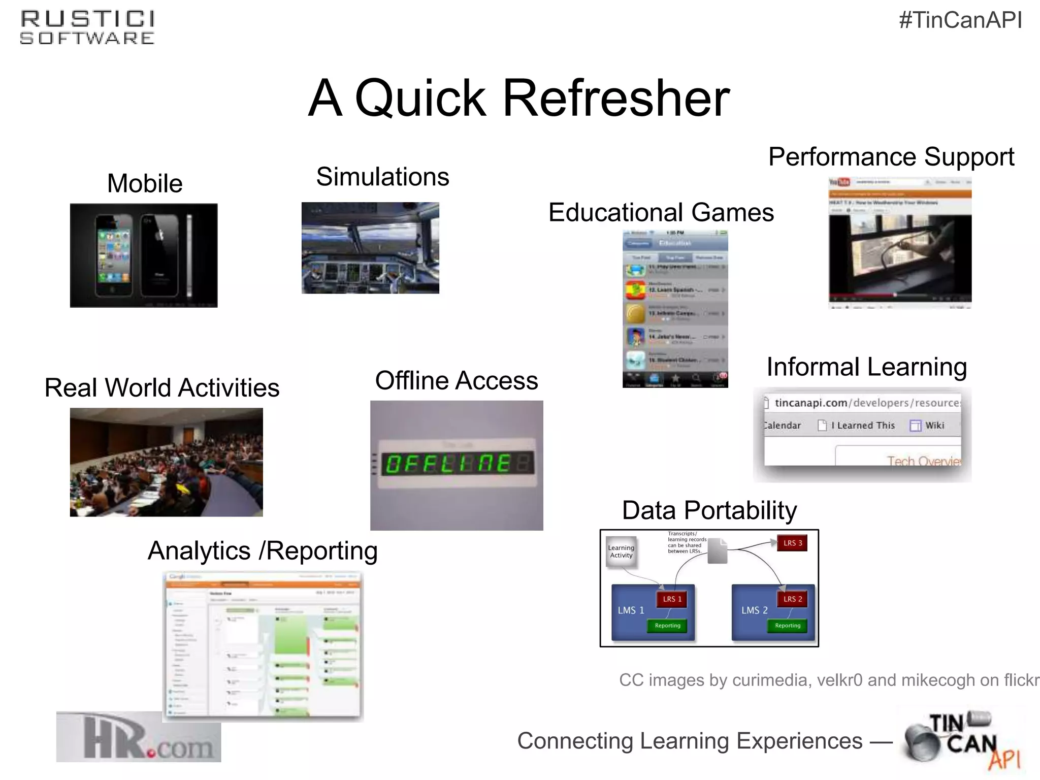 #TinCanAPI


                        A Quick Refresher
                                                                    Performance Support
     Mobile             Simulations
                                             Educational Games




                                                                    Informal Learning
Real World Activities       Offline Access



                                                  Data Portability
         Analytics /Reporting



                                                  CC images by curimedia, velkr0 and mikecogh on flickr


                                        Connecting Learning Experiences —
 