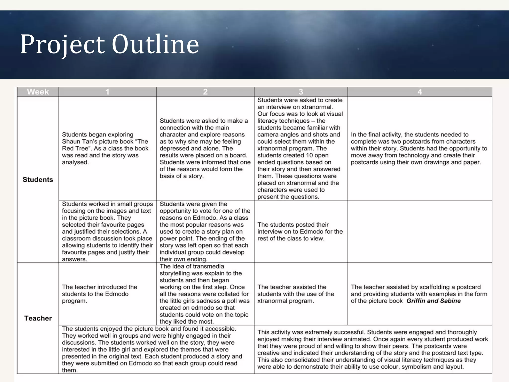 Project Outline
 