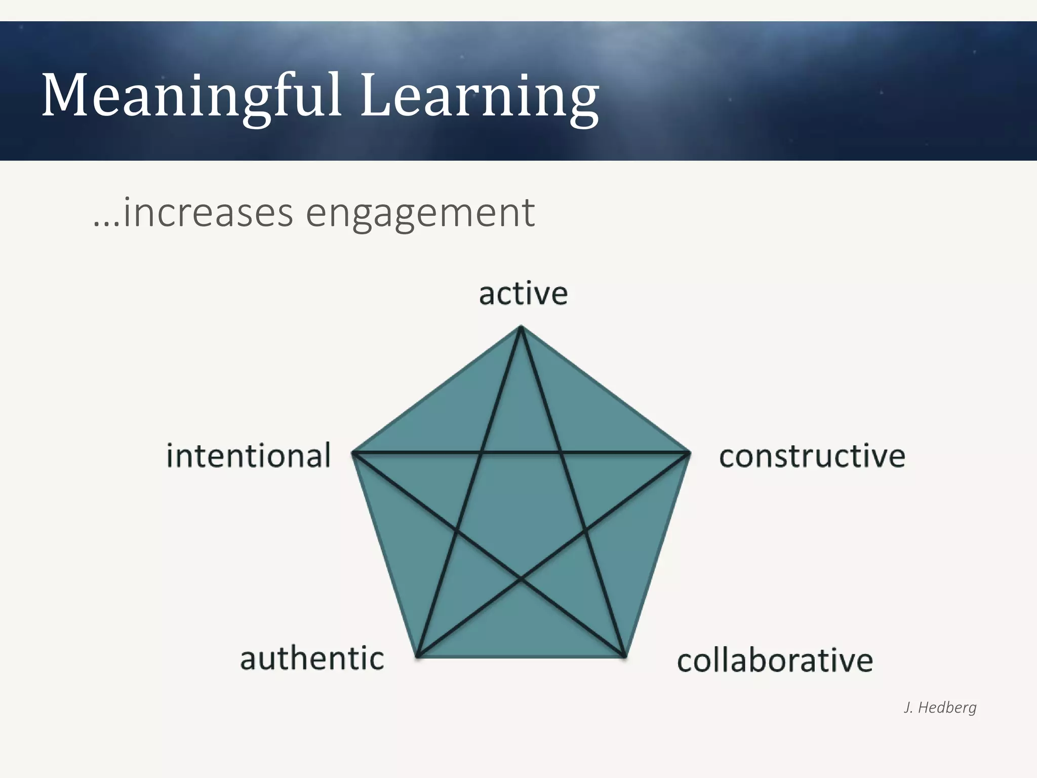 Meaningful Learning
 …increases engagement




                         J. Hedberg
 