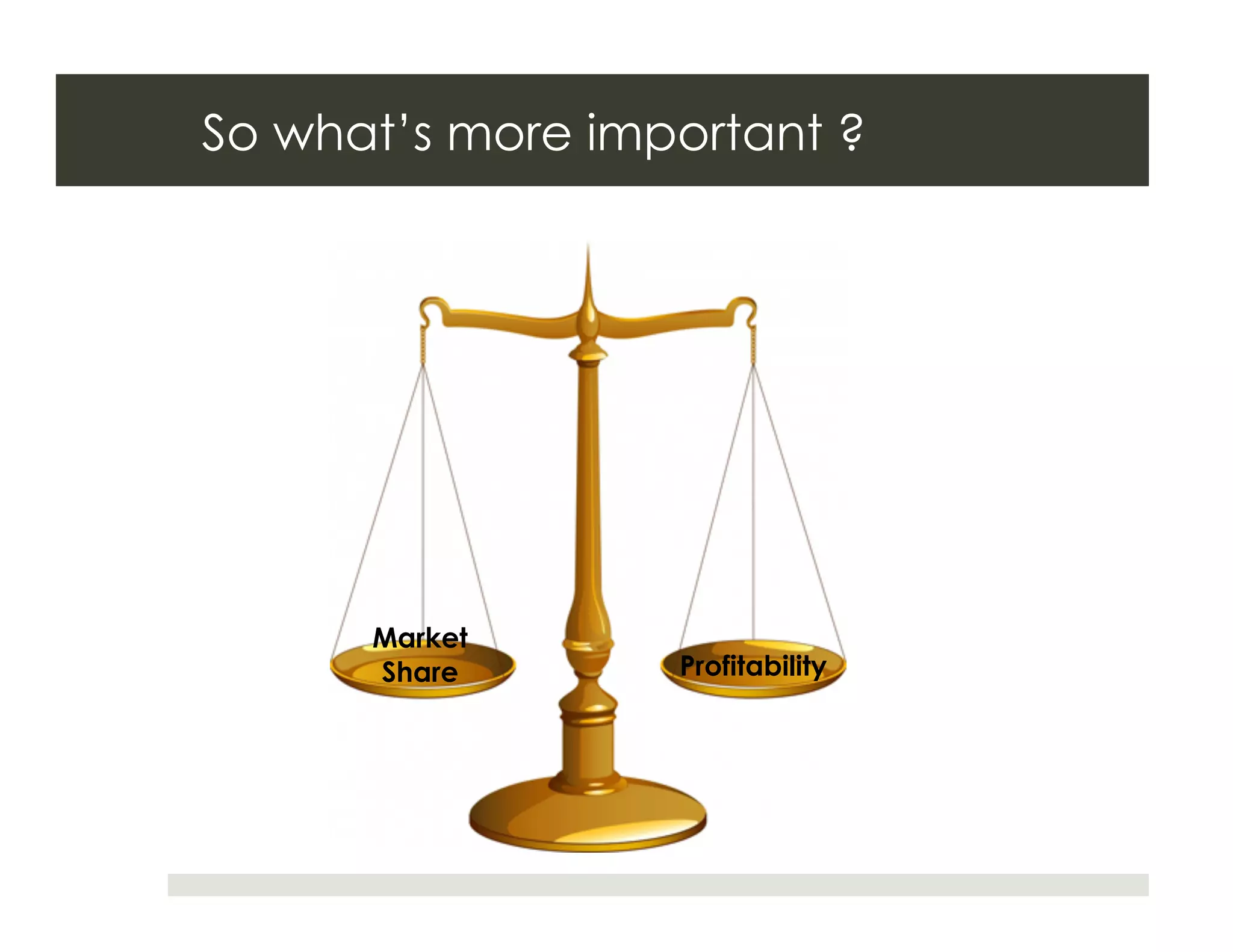 So what’s more important ?




      Market
      Share       Profitability
 