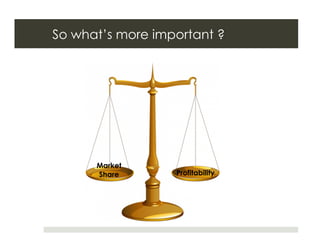 So what’s more important ?




      Market
      Share       Profitability
 