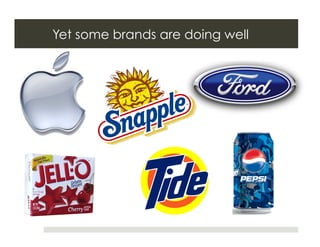 Yet some brands are doing well
 