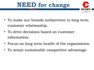 To make our brands subservient to long term customer relationship. To drive decisions based on customer information. Focus on long term health of the organization. To attain sustainable competitive advantage. NEED  for change 