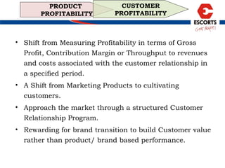 Shift from Measuring Profitability in terms of Gross Profit, Contribution Margin or Throughput to revenues and costs associated with the customer relationship in a specified period. A Shift from Marketing Products to cultivating customers. Approach the market through a structured Customer Relationship Program. Rewarding for brand transition to build Customer value rather than product/ brand based performance. PRODUCT  PROFITABILITY CUSTOMER PROFITABILITY 