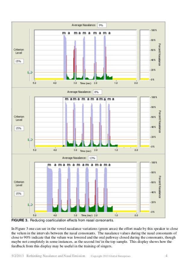 Rethinking nasalance and nasal emission9