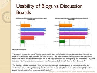 Usability of Blogs vs Discussion
     Boards




Student Comments:

“I agree only because the text of the blog post is visible along with the title, whereas discussion board threads are
visible by title only, and each comment functions as a post. I like being able to scroll through snippets of each post,
know what they're about due to the visible text in the body of the post, and then open up the comments if I'm further
interested. I don't tend to return to discussion board threads and sift through them to find information.”

“On the blog I received more topics than just discussing one topic that was posted on discussion board. It was
worthwhile because although I basically like the discussion board better, I saw more professional insight from links
posted which broadened my perspective on the topics.”
                                                   Copyright © 2012, Rajesh Singh and Yvonne Ballester, All rights reserved.
 
