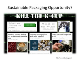 Sustainable Packaging Opportunity?
http://www.killthekcup.org/
 