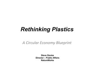 Rethinking Plastics
A Circular Economy Blueprint
Steve Davies
Director – Public Affairs
NatureWorks
 