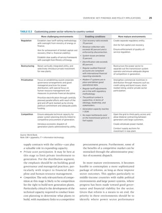 Rethinking power sector reform in the developing world | PDF