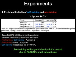 Experiments
4. Exploring the limits of self-training and pre-training
- Task : PASCAL VOC Semantic Segmentation 
- Network : NAS-FPN (EﬃcientNet backbone) 
- Pre-training + Self-training + Augment-S4

- Pre-training dataset : ImageNet

- Self-training dataset : aug set of PASCAL
Pre-training with a good checkpoint is crucial 
due to PASCAL’s small dataset size
< Appendix C >
 