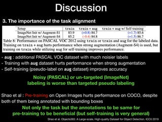 Discussion
3. The importance of the task alignment
- aug : additional PASCAL VOC dataset with much noisier labels 
- Training with aug dataset hurts performance when strong augmentation 
- Self-training (pseudo-label on aug dataset) improves accuracy
Noisy (PASCAL) or un-targeted (ImageNet)
labeling is worse than targeted pseudo labeling
Shao et al : Pre-training on Open Images hurts performance on COCO, despite
both of them being annotated with bounding boxes
Shao et al. Objects365: A Large-scale, High-quality Dataset for Object Detection. ICCV 2019
Not only the task but the annotations to be same for 
pre-training to be beneﬁcial (but self-training is very general)
 
