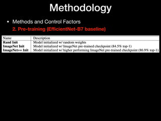 Methodology
• Methods and Control Factors 
2. Pre-training (EﬃcientNet-B7 baseline)
 